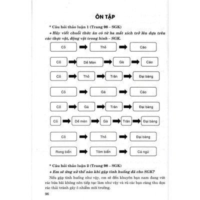 sách - Để Học Tốt Khoa Học Lớp 4 - Dùng Kèm SGK Cánh Diều - Hồng Ân