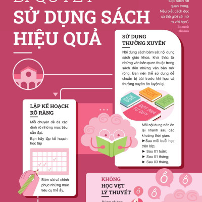 Đột Phá Tư Duy Ngữ Văn 11 Tập 1 (Theo Bộ Sách Cánh Diều) - Bản Quyền