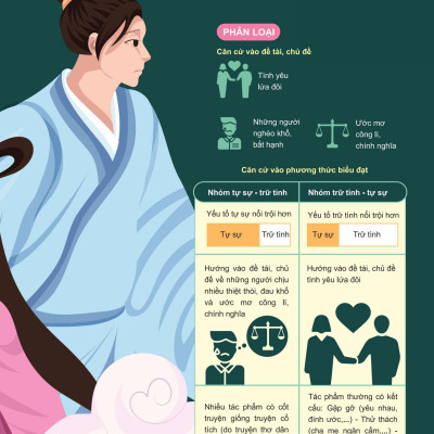 Đột Phá Tư Duy Ngữ Văn 11 Tập 1 (Theo Bộ Sách Cánh Diều) - Bản Quyền