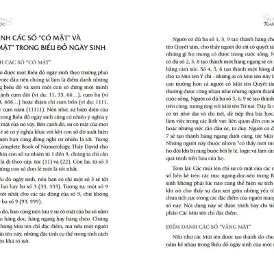 Thay Đổi Cuộc Sống Với Nhân Số Học