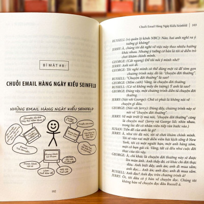 Bí Mật Dotcom (Russell Branson)