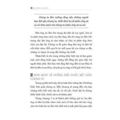 Sách Đàn Ông Sao Hoả Đàn Bà sao Kim 