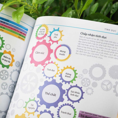 Sách Bách Khoa Thư Về Phát Triển Kỹ Năng - Tuổi Dậy Thì – Đinh Tị