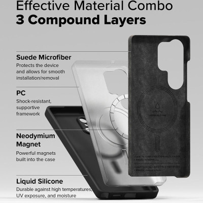 Ốp lưng dành cho Samsung Galaxy S25 Ultra RINGKE Silicone Magnetic - Hàng Chính Hãng