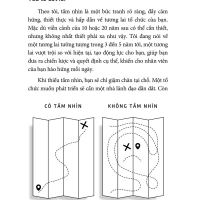 Từ Quản Lý Đến Lãnh Đạo - Sứ Mệnh Dẫn Đầu
