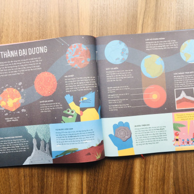 Bộ Sách Giáo Sư Mèo Siêu Việt: Phiêu Lưu Trong Cơ Thể Người + Thám Hiểm Thế Giới Nguyên Tử + Khám Phá Không Gian + Du Hành Biển Thẳm