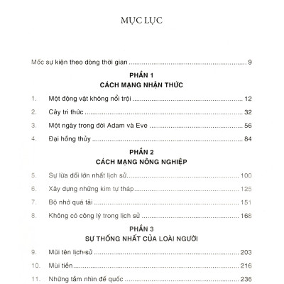 Sapiens: Lược Sử Loài Người (Tái Bản Có Chỉnh Sửa) (Tặng Cây Viết Galaxy)