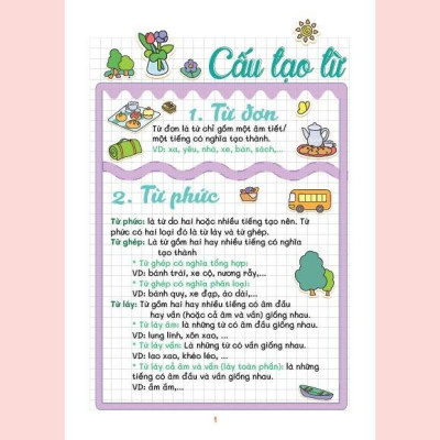 Sách Số tay Takenote lớp 4: Toán + Tiếng Việt 4-5 + Tiếng Anh 3-12 (Phiên Bản Mới Nhất)