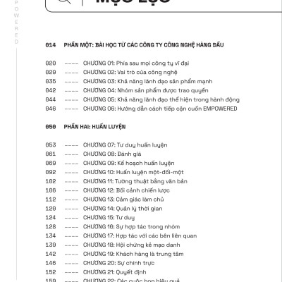 Empowered - Khai Phóng Tiềm Năng Nhân Lực, Sản Phẩm Công Nghệ Đột Phá