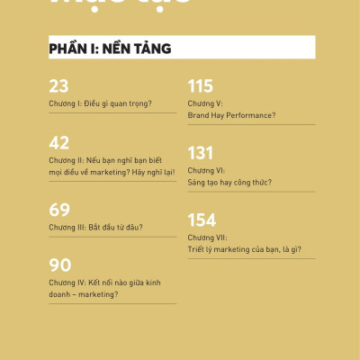 Marketing Matters - Marketing Có Quan Trọng? Nên Làm Marketing Thế Nào?