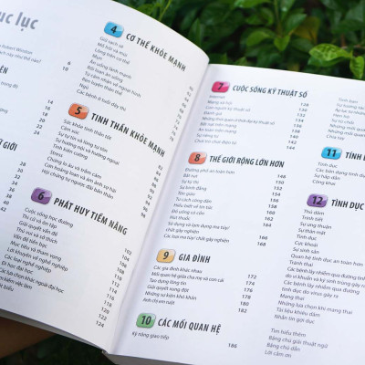 Sách Bách Khoa Thư Về Phát Triển Kỹ Năng - Tuổi Dậy Thì – Đinh Tị