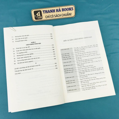 Sách Sapiens Lược sử về loài người - Alphabooks - BẢN QUYỀN