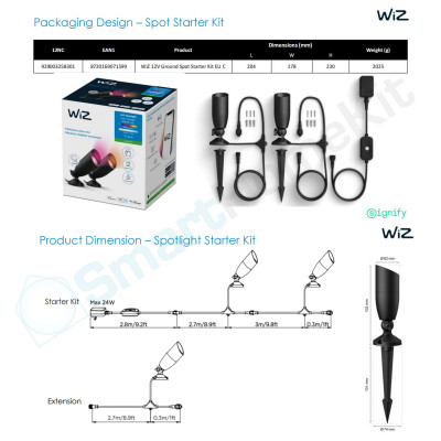 Đèn chiếu điểm ngoài trời WiZ Full Color 12V Ground Spot Starter Kit 16 triệu màu kết nối Wifi & Matter, Hàng Chính Hãng