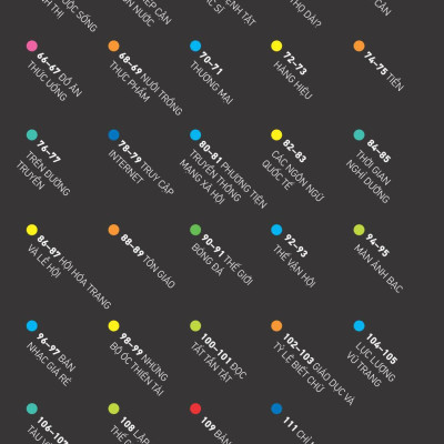 Atlas Vạn Vật - Atlas Of Everything