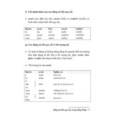 Sách - Động Từ Bất Quy Tắc Trong Tiếng Pháp - Lê Minh Cẩn - Hồng Ân