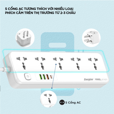 Ổ điện đa năng 5AC kèm 3USB-A và 1USB-C sạc nhanh PD (max 20W) - White - Chịu tải tối đa 2500W - Hàng chính hãng