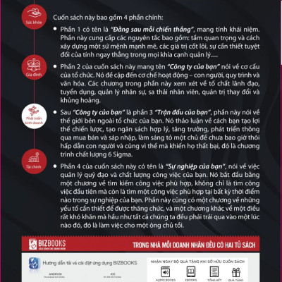 Business Coaching - Xây dựng đế chế kinh doanh từ con số 0 - Sách hay mỗi ngày 