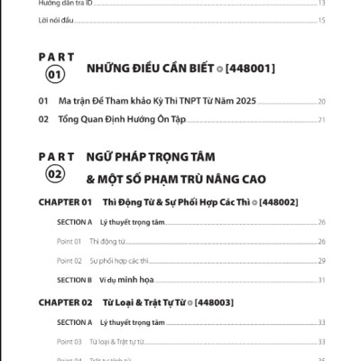 Sách - Cấp Tốc Tốt Nghiệp Phổ Thông Môn Tiếng Anh