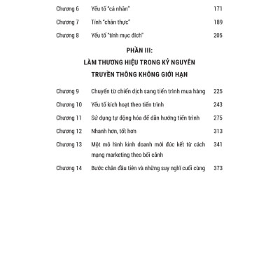 Pre-Order - Context Marketing