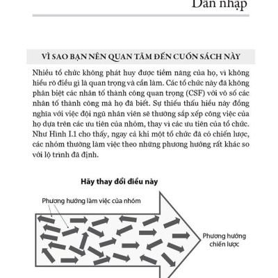 KPI - Key Performance Indicators - Thước Đo Mục Tiêu Trong Yếu (Tái Bản 2023)