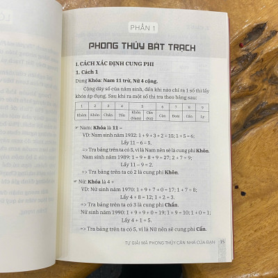 Sách - Tự giải mã phong thủy căn nhà của bạn