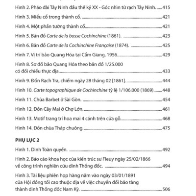 Đô Thị Sài Gòn Chợ Lớn Trước Năm 1945 Qua Tài Liệu Lưu Trữ