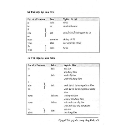Sách - Động Từ Bất Quy Tắc Trong Tiếng Pháp - Lê Minh Cẩn - Hồng Ân