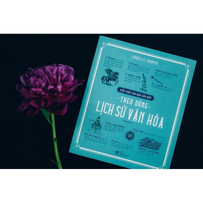 Kiến thức căn bản cần biết - Theo dòng lịch sử văn hóa - Bản Quyền