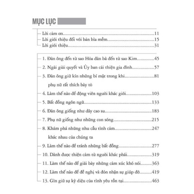 Sách Đàn Ông Sao Hoả Đàn Bà sao Kim 