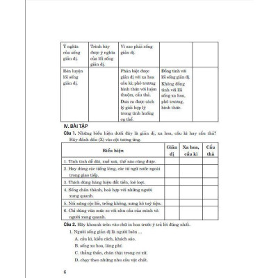 Sách - Kiểm Tra, Đánh Giá Giáo Dục Công Dân Lớp 7 - Dùng Chung Các Bộ SGK Hiện Hành - Hồng Ân
