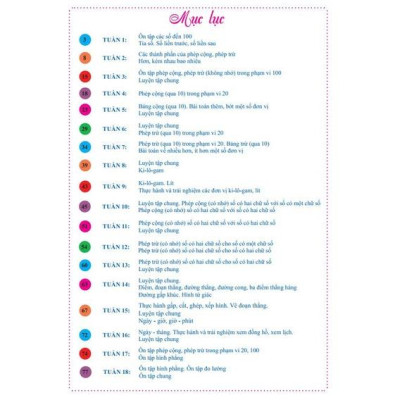 Sách - Combo Bài Tập Tuần và Đề Kiểm Tra lớp 2 - Kết Nối Toán và Tiếng Việt Học kì 1 (4 cuốn)