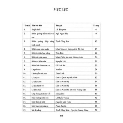 Thực Hành Biểu Diễn Organ Cho Thiếu Nhi – Tập 3