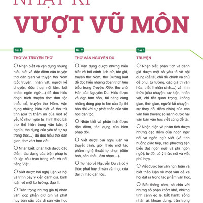 Đột Phá Tư Duy Ngữ Văn 11 Tập 1 (Theo Bộ Sách Cánh Diều) - Bản Quyền