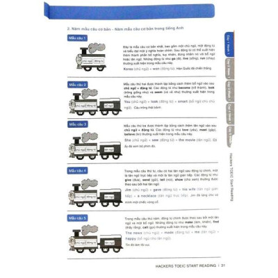 Sách Hackers Toeic Start Reading - Alphabooks - BẢN QUYỀN