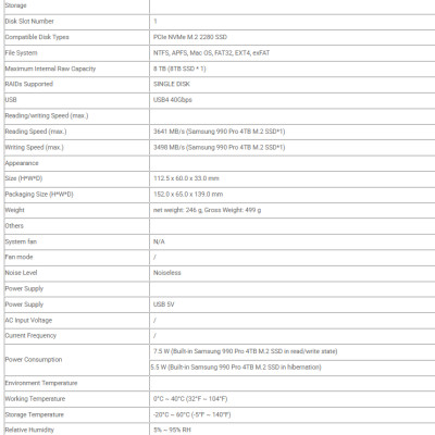 Box SSD TerraMaster D1 SSD Plus M.2 2280 NVMe 40Gbps Hàng chính hãng