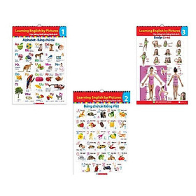 Sách - Tranh Treo Tường Học Tiếng Anh Bằng Hình Ảnh - Combo 3 Cuốn - Minh Thắng