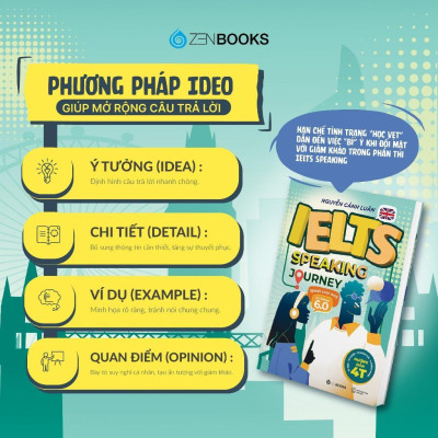 Sách - IELTS Speaking Journey: Lộ Trình Tự Học IELTS Speaking Từ Cơ Bản Đến Band 6.0 - Saigon Books
