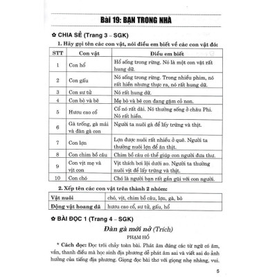 Sách - Giúp Em Học Tốt Tiếng Việt Lớp 2 - Tập 2 - Bám Sát SGK Cánh Diều - Hồng Ân