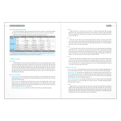 Bộ tiêu chuẩn phân cấp trình độ giáo dục Trung văn quốc tế