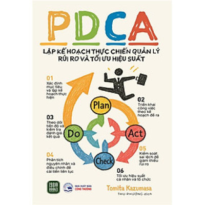 PDCA – Lập kế hoạch thực chiến quản lý rủi ro và tối ưu hiệu suất