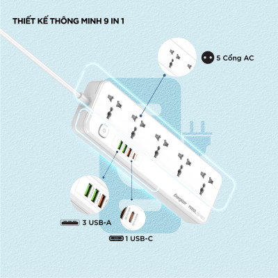 Ổ điện đa năng 5AC kèm 3USB-A và 1USB-C sạc nhanh PD (max 20W) - White - Chịu tải tối đa 2500W - Hàng chính hãng