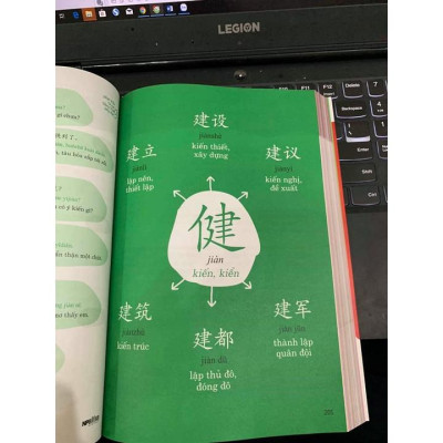 Sách -Combo:Từ điển Tiếng Trung công xưởng+Phát triển từ vựng tiếng Trung Ứng dụng + DVD tài liệu