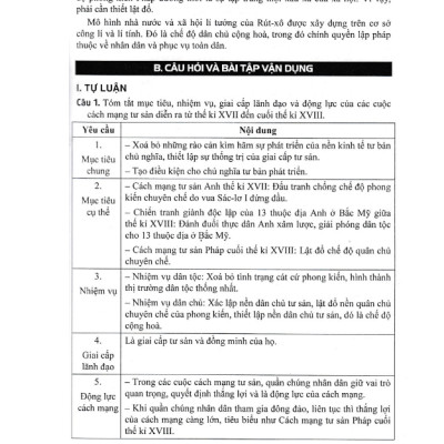 Sách - Tư Liệu Dạy - Học Lịch Sử Lớp 11 (Dùng Chung Cho Các Bộ SGK Hiện Hành) (HA)
