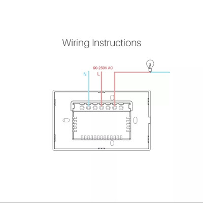 Mặt công tắc đèn thông minh sử dụng điều khiển đèn,quạt