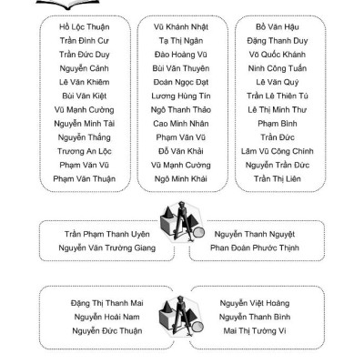 Bồi Dưỡng Năng Lực Toán 11 Theo Chương Trình Mới (Dùng Chung Cho Các Bộ Sách) (KV)