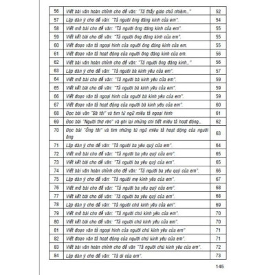 Sách - 162 Bài Tập Làm Văn Chọn Lọc Lớp 5 - Lê Phương Liên - Hồng Ân