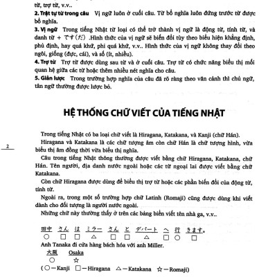 Tiếng Nhật Cho Mọi Người - Sơ Cấp 1 - Bản Dịch Và Giải Thích Ngữ Pháp - Tiếng Việt (Bản Mới) (Tái Bản 2023)