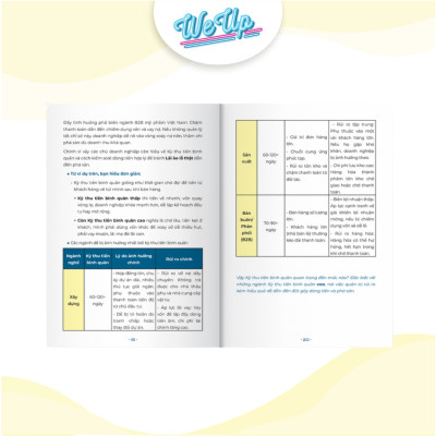 Combo 3 sách: 10 Chỉ số quyết định số phận doanh nghiệp, 8 cách huy động vốn, 12 Nguyên tắc cốt lõi hợp tác (Weupbooks)