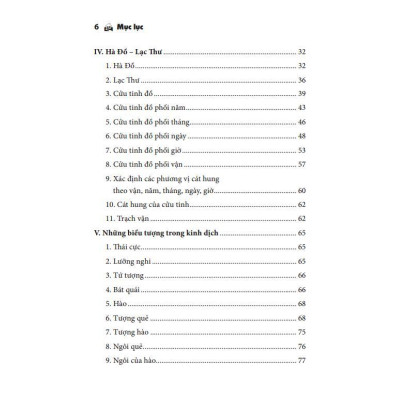 Sách - Xây Dựng Nhà ở Theo Địa Lý , Thiên Văn Dịch Lý - Bìa Cứng - Minh Thắng