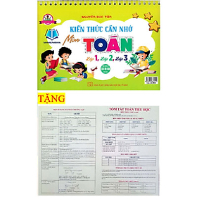 Sách - Kiến Thức Cần Nhớ Môn Toán Lớp 1, Lớp 2, Lớp 3 (Dùng Chung Các Bộ SGK Hiện Hành) (HA)